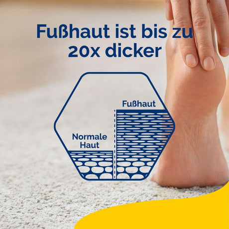 Scholl DE Care Scholl Regenerierender Fußbalsam 75ml - Für sehr trockene und raue Haut