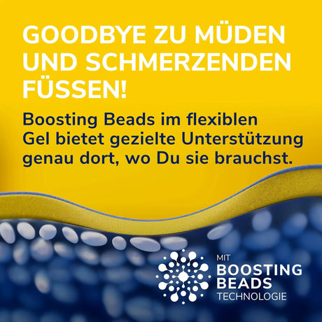 Scholl DE Insoles Dr. Scholl’s 24-Hour Energy Einlagen, EU Größe 40-47.5