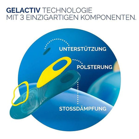 Scholl Site DE Insoles 35.5 - 40.5 Scholl GelActiv Einlegesohlen Everyday Women