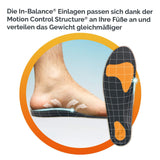 Scholl Site DE Insoles Scholl In-Balance Einlegesohlen bei Schmerzen im unteren Rücken