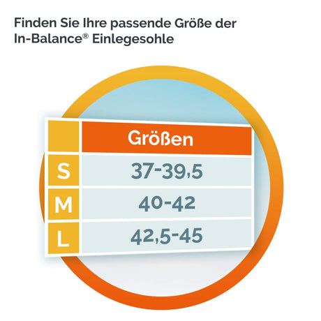 Scholl Site DE Insoles Scholl In-Balance Einlegesohlen bei Schmerzen im unteren Rücken